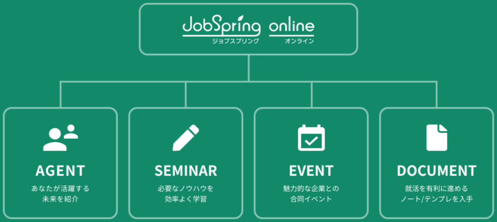 job-spring01.png